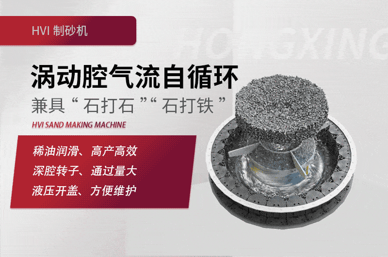 HVI沖擊式制砂、整形機(jī)工作原理圖