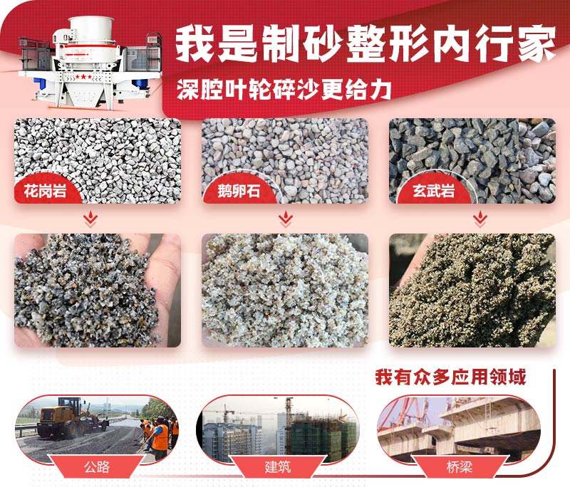 HVI沖擊式制砂、整形機(jī)應(yīng)用圖