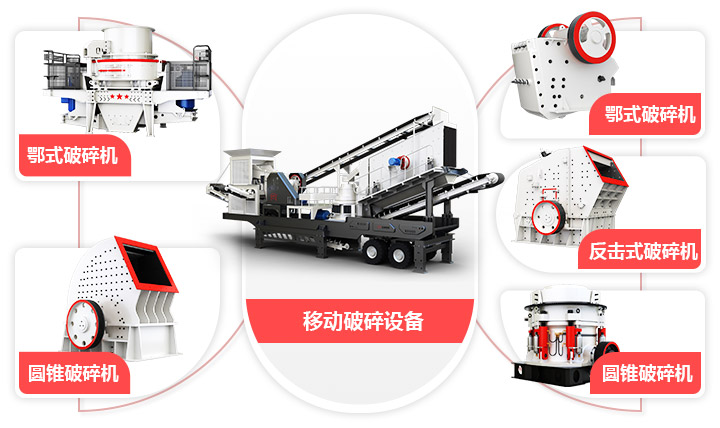 流動山石破碎車模塊化設(shè)計，實現(xiàn)一機通用