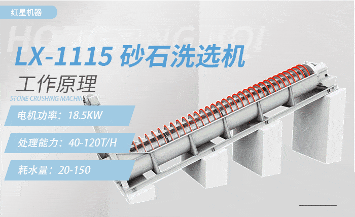 Lx-1115砂石洗選機，產(chǎn)量：40-120t/h