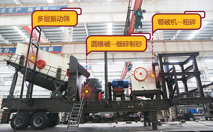 靈活搭載機(jī)型，結(jié)合了粗碎、細(xì)碎、篩分等功能的移動石子機(jī) 