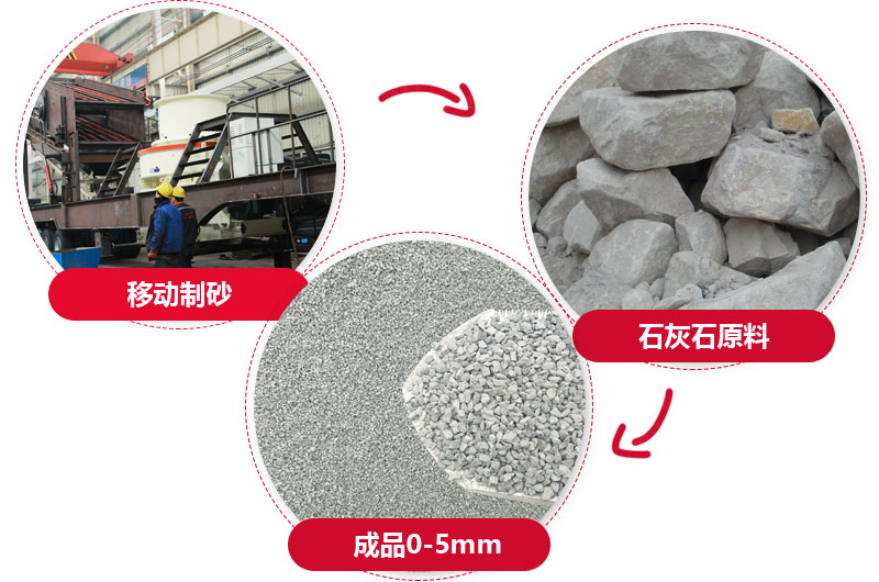 移動式人工制砂機(jī)出料均勻，粒形好看 