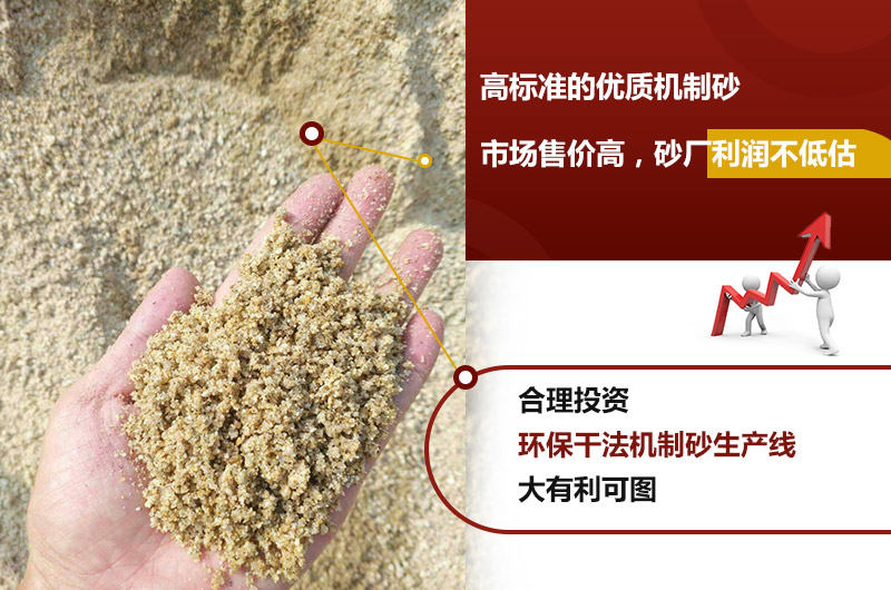 砂子利潤大，前景好