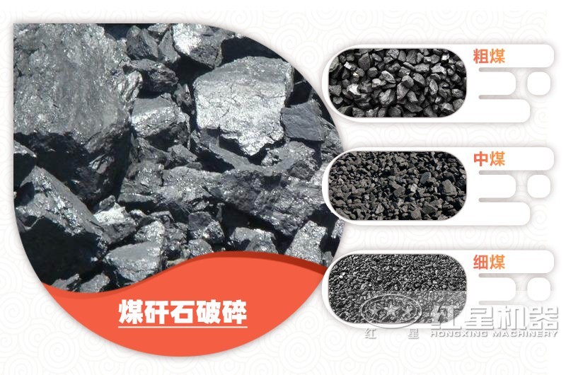 煤矸石處理成不同規(guī)格物料，價(jià)格不同