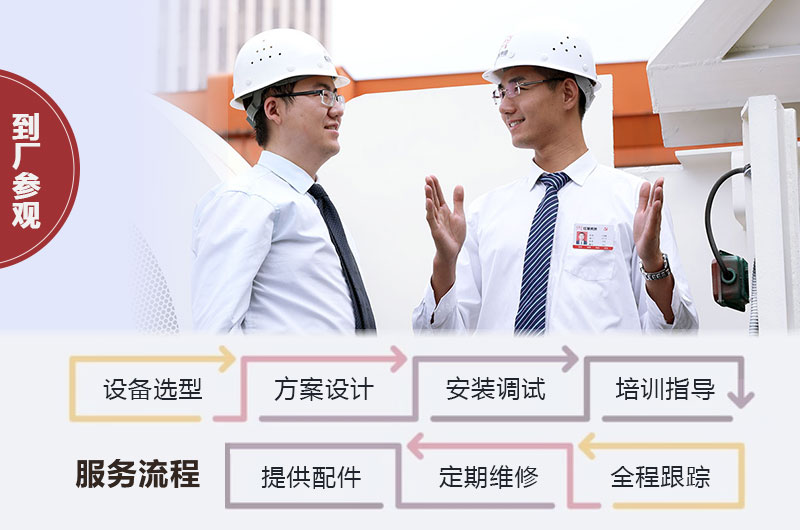 歡迎到大型制砂設備廠家參觀，設備直銷，價格公道